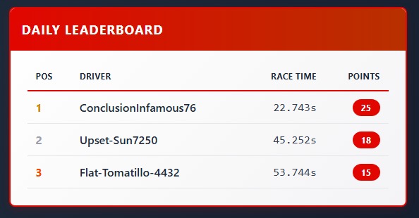 Formula Red – screenshot 4
