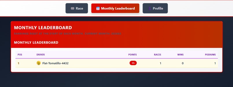 Formula Red – screenshot 6