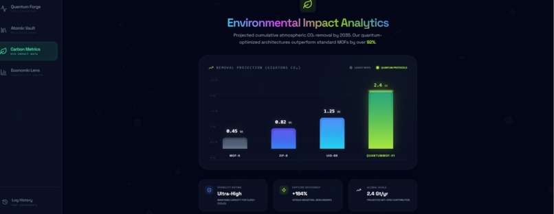 AtomoraCQ – screenshot 6