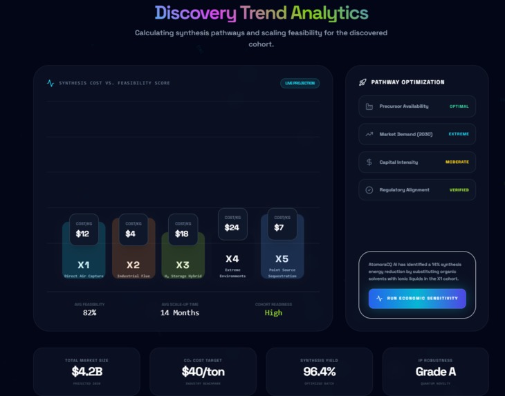 AtomoraCQ – screenshot 8