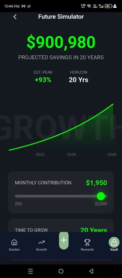 SuperMom Finance – screenshot 3