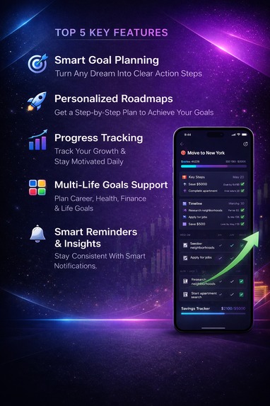 Dream And Goal Planner – screenshot 1