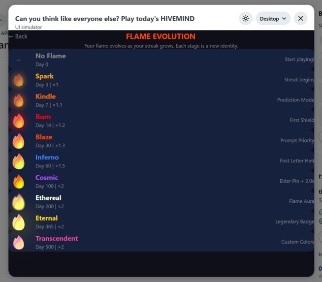HIVEMIND – screenshot 7