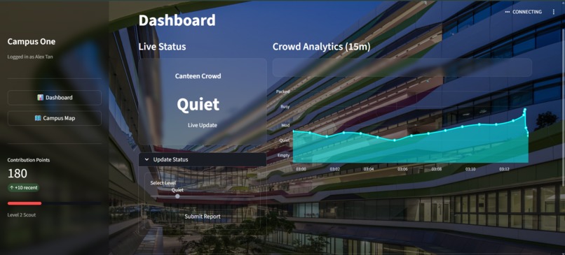 CampusOne – screenshot 2
