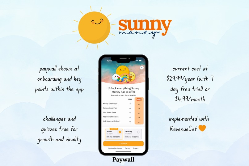 Sunny Money – screenshot 5
