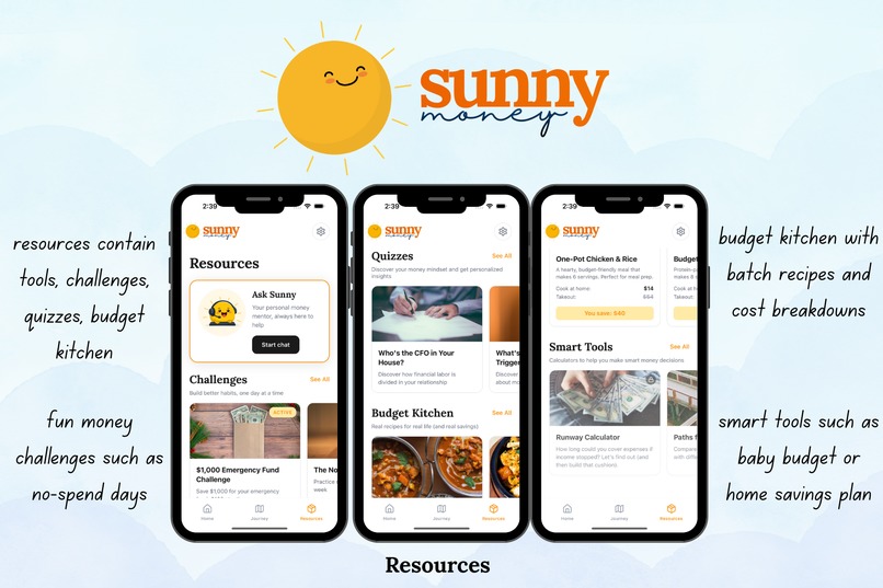 Sunny Money – screenshot 4