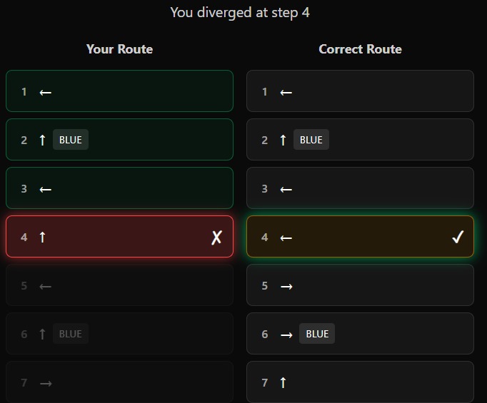 Maps: Wrong Turn – screenshot 4