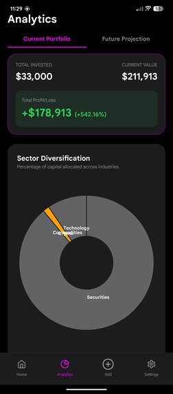 Merluri Finance – screenshot 4