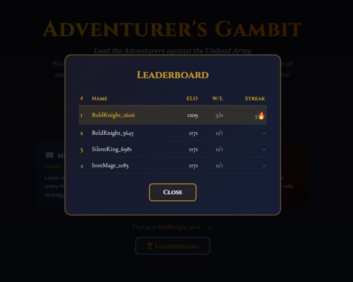 Adventurer's Gambit – screenshot 3