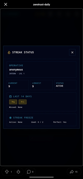 ZeroTrust Daily – screenshot 4