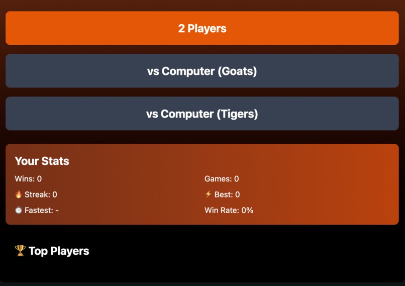 Lunch-n-Luncher – screenshot 1