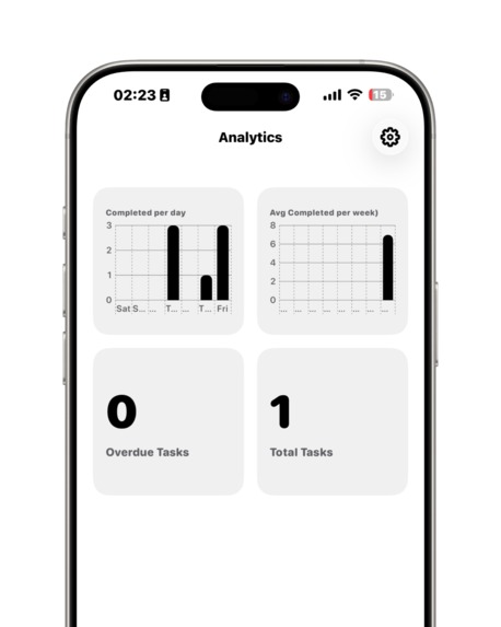 minimaList - To Do & Reminder List – screenshot 4