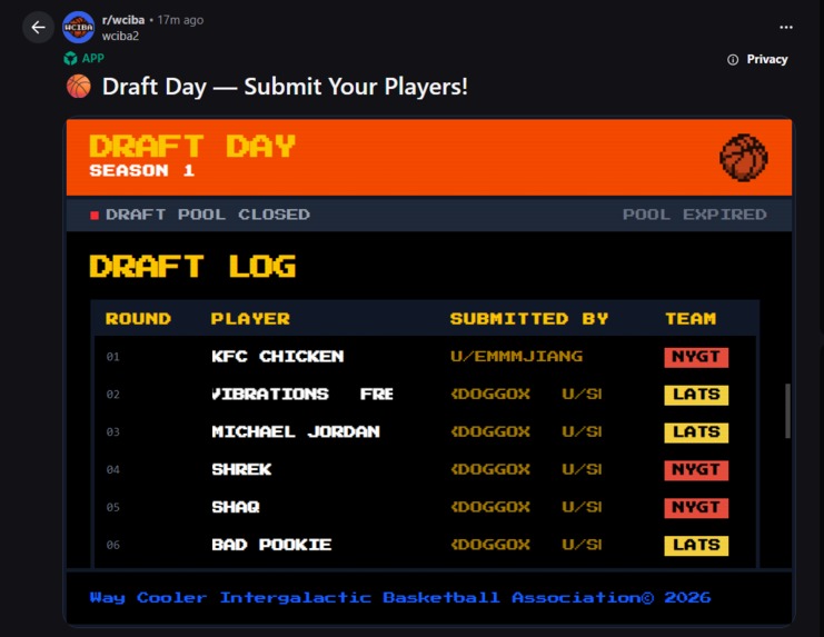 The WCIBA: Blaseball for Basketball – screenshot 3