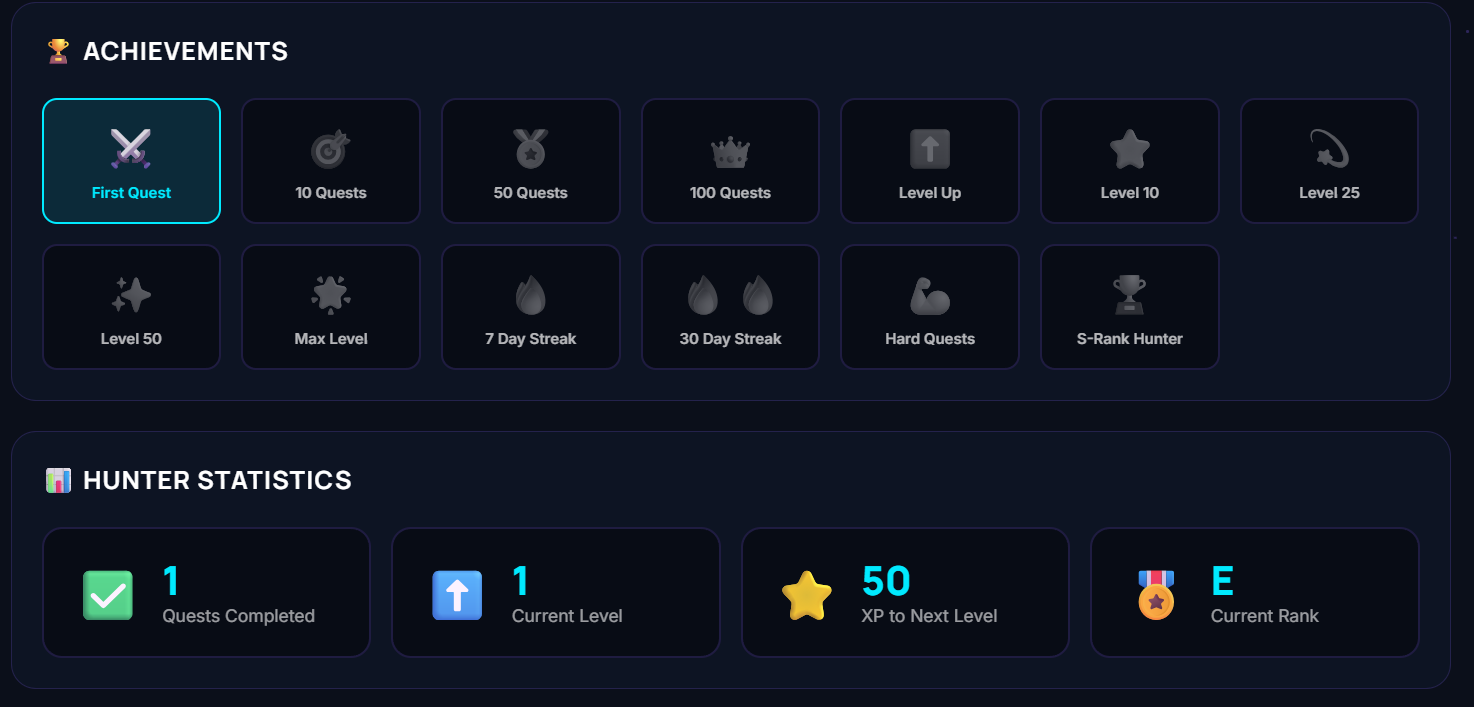 FocusForge AI | Devpost
