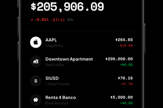 INVESTOR: Monitor Investments