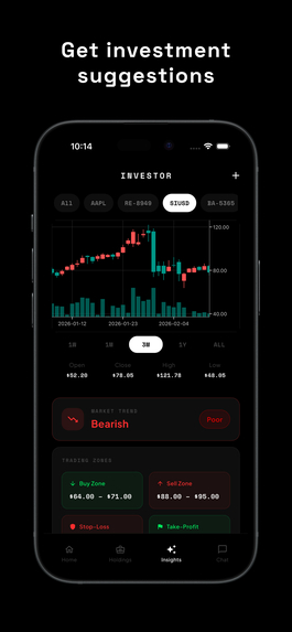 INVESTOR: Monitor Investments – screenshot 2
