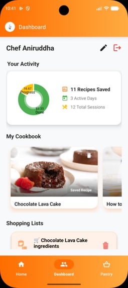 PlateIt – screenshot 7