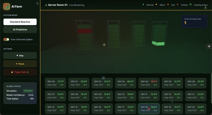 AI Farm Water Management System – screenshot 1