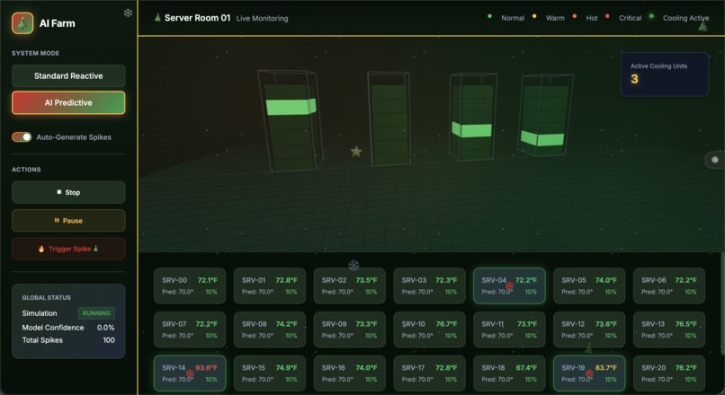 AI Farm Water Management System – screenshot 2