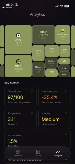 Novus Wealth – screenshot 4