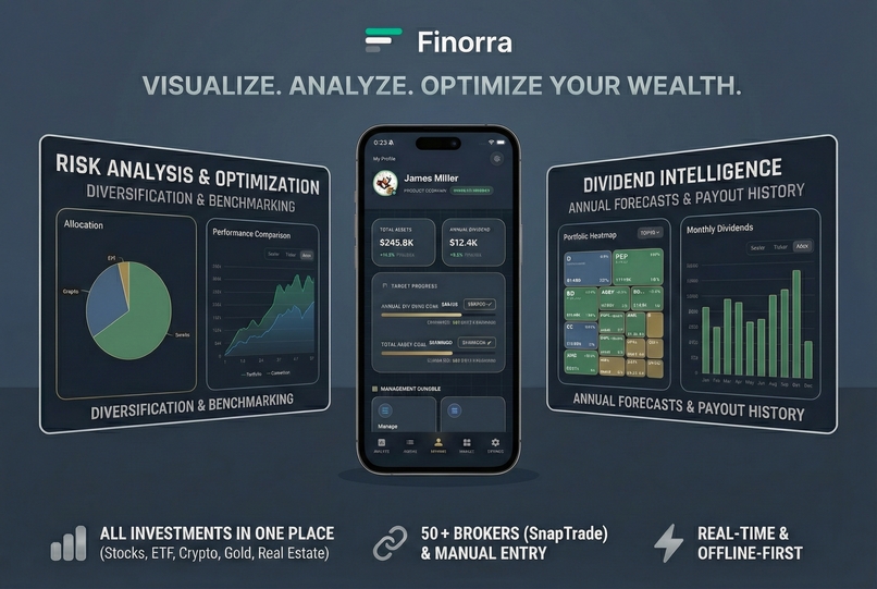 Finorra – screenshot 1