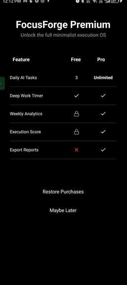 FocusForge AI – Creator Execution OS – screenshot 2