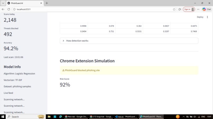 PhishGuard AI: Fortifying Your Digital Frontier – screenshot 1