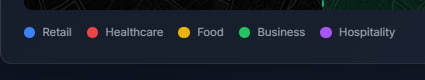 BusinessRadar – screenshot 11