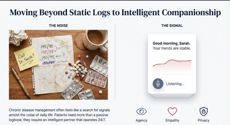  CHORNIC SIGNAL SENSE  – screenshot 2