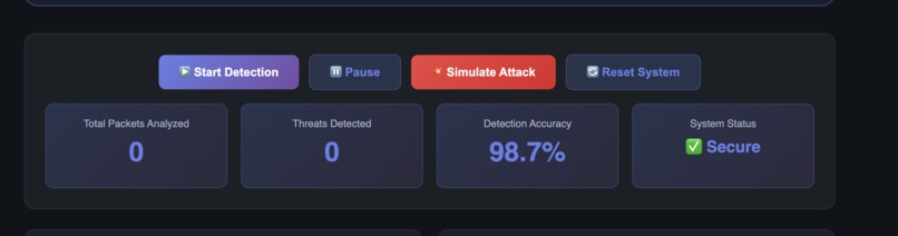 quantum-enabled anamoly detection  – screenshot 1