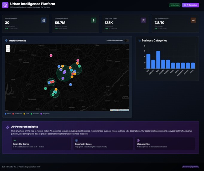 BusinessRadar – screenshot 2