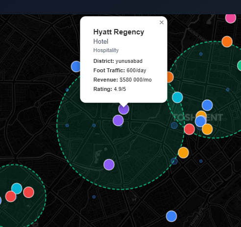 BusinessRadar – screenshot 6