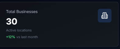 BusinessRadar – screenshot 7