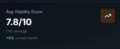 BusinessRadar – screenshot 10