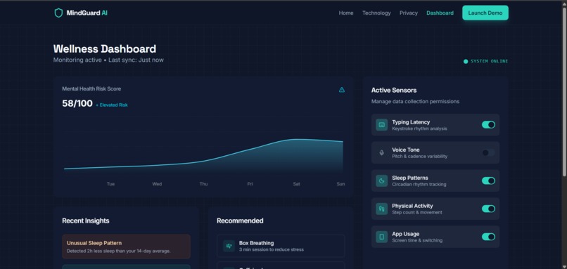 MindGuard AI – screenshot 2