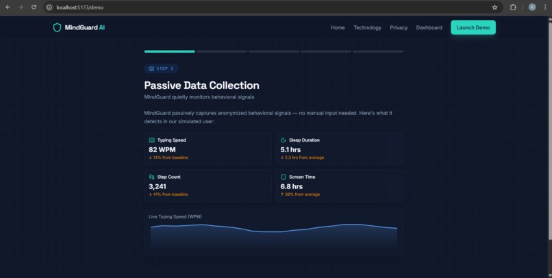 MindGuard AI – screenshot 3