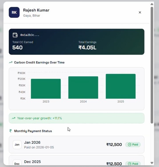 ECOLEDGER – screenshot 1
