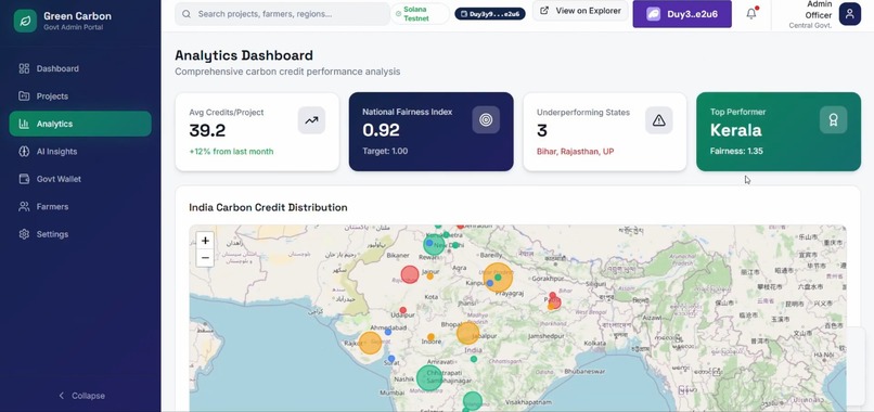 ECOLEDGER – screenshot 4