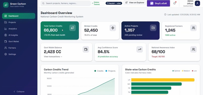 ECOLEDGER – screenshot 6