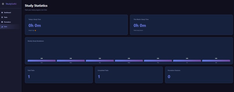 Study Sathi – screenshot 4