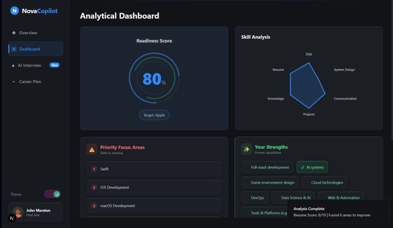 Nova Career Copilot – screenshot 2