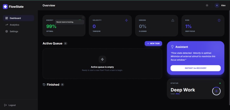 FLowState AI – screenshot 1