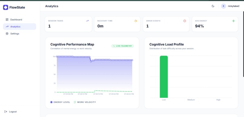 FLowState AI – screenshot 5