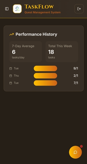 TaskFlow – screenshot 14