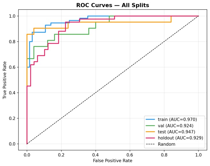  Early Health Risk Detection Using Self-Reported Data – screenshot 11