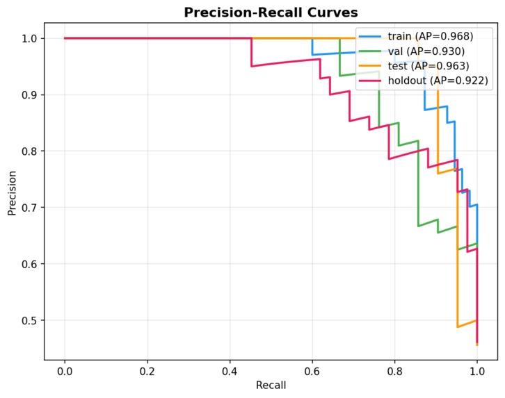  Early Health Risk Detection Using Self-Reported Data – screenshot 16