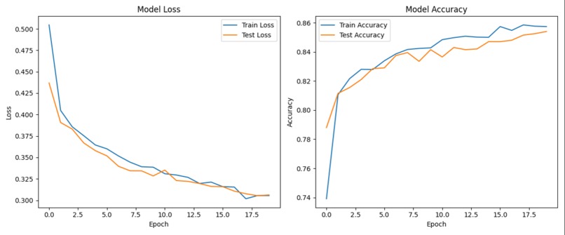 EquiHER – screenshot 2