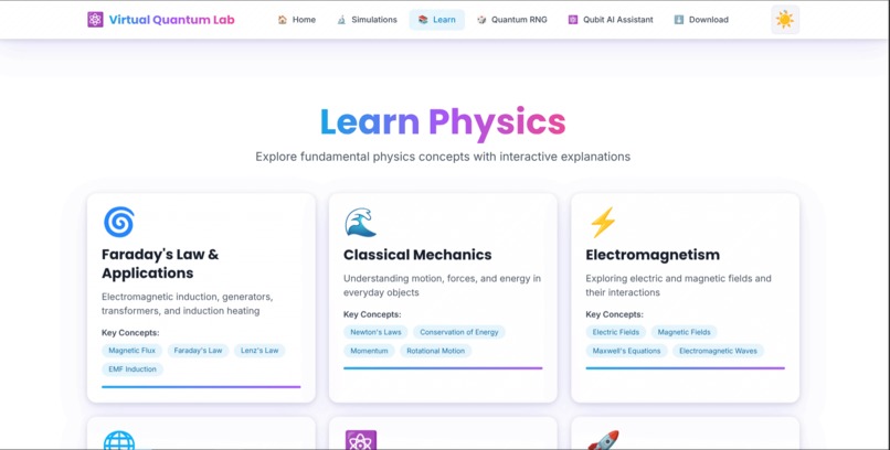 Virtual Quantum Lab – screenshot 5