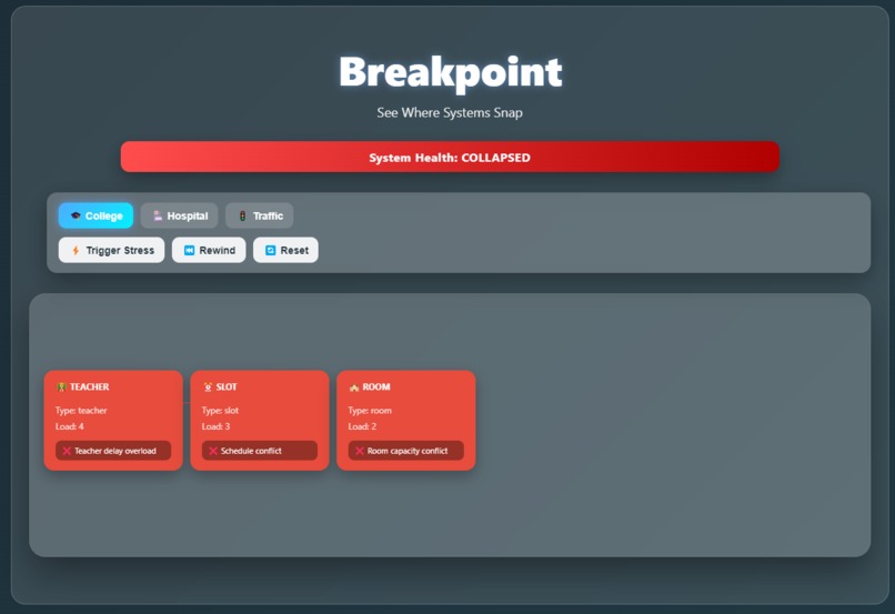 Breakpoint – screenshot 4