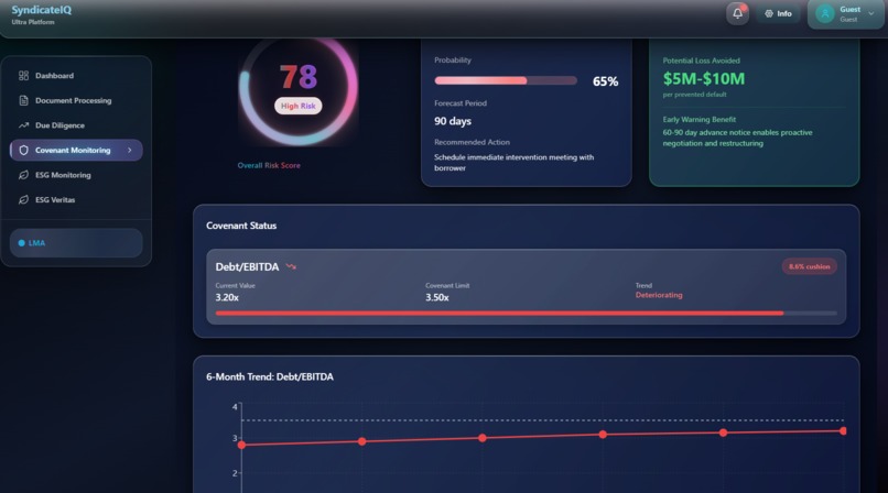 SyndicateIQ  – screenshot 4